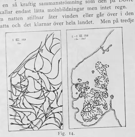 Illustration, sida 416