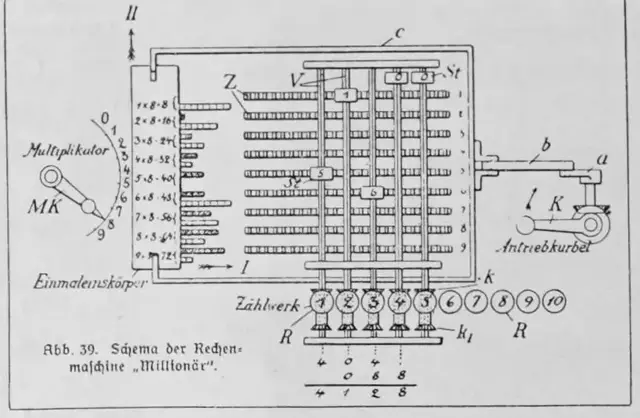 Illustration, sida 464