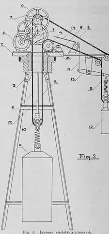 Illustration, sida 532