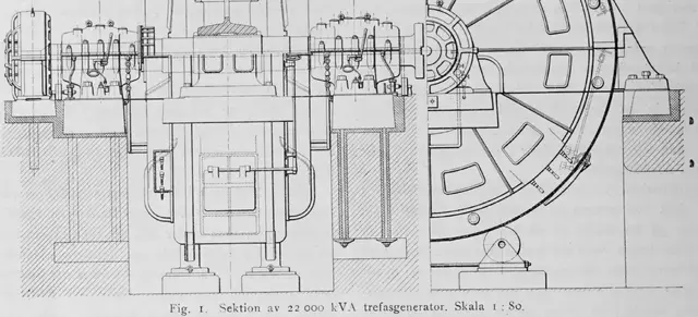 Illustration, sida 886