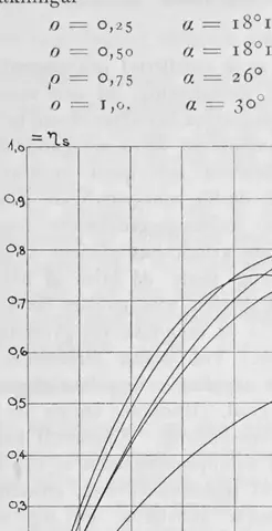 Illustration, sida 1227
