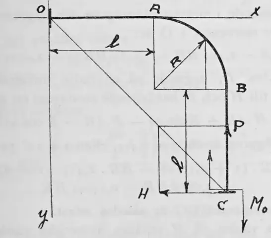 Illustration, sida 1231