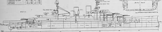Illustration, sida 1591