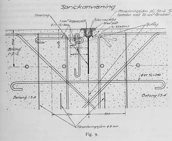 Illustration ur Teknisk tidskrift 1919 (1919), sida 1645