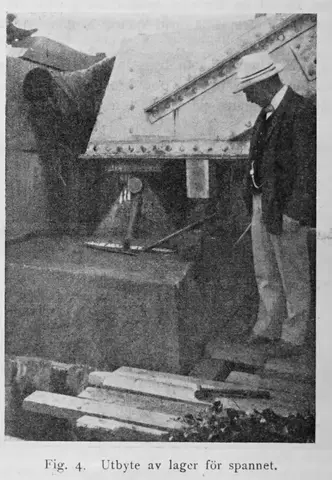 Illustration ur Teknisk tidskrift 1919 (1919), sida 1698