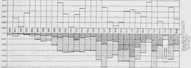Illustration, sida 441