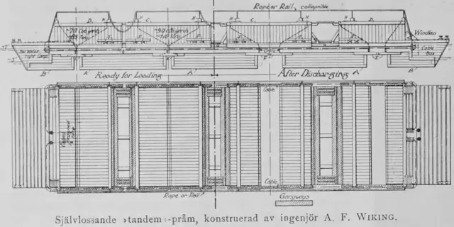 Illustration, sida 120