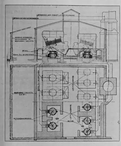Illustration, sida 279