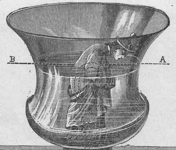 Illustration, sida 58