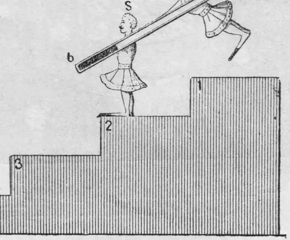 Illustration, sida 71