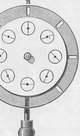 Illustration, sida 112