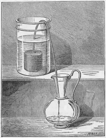 Illustration ur Vetenskapliga tidsfördrif (1883), sida 322