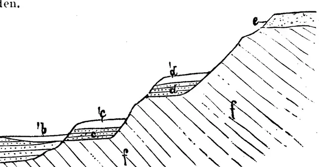 Illustration ur Om de äldsta spåren (1873), sida 22