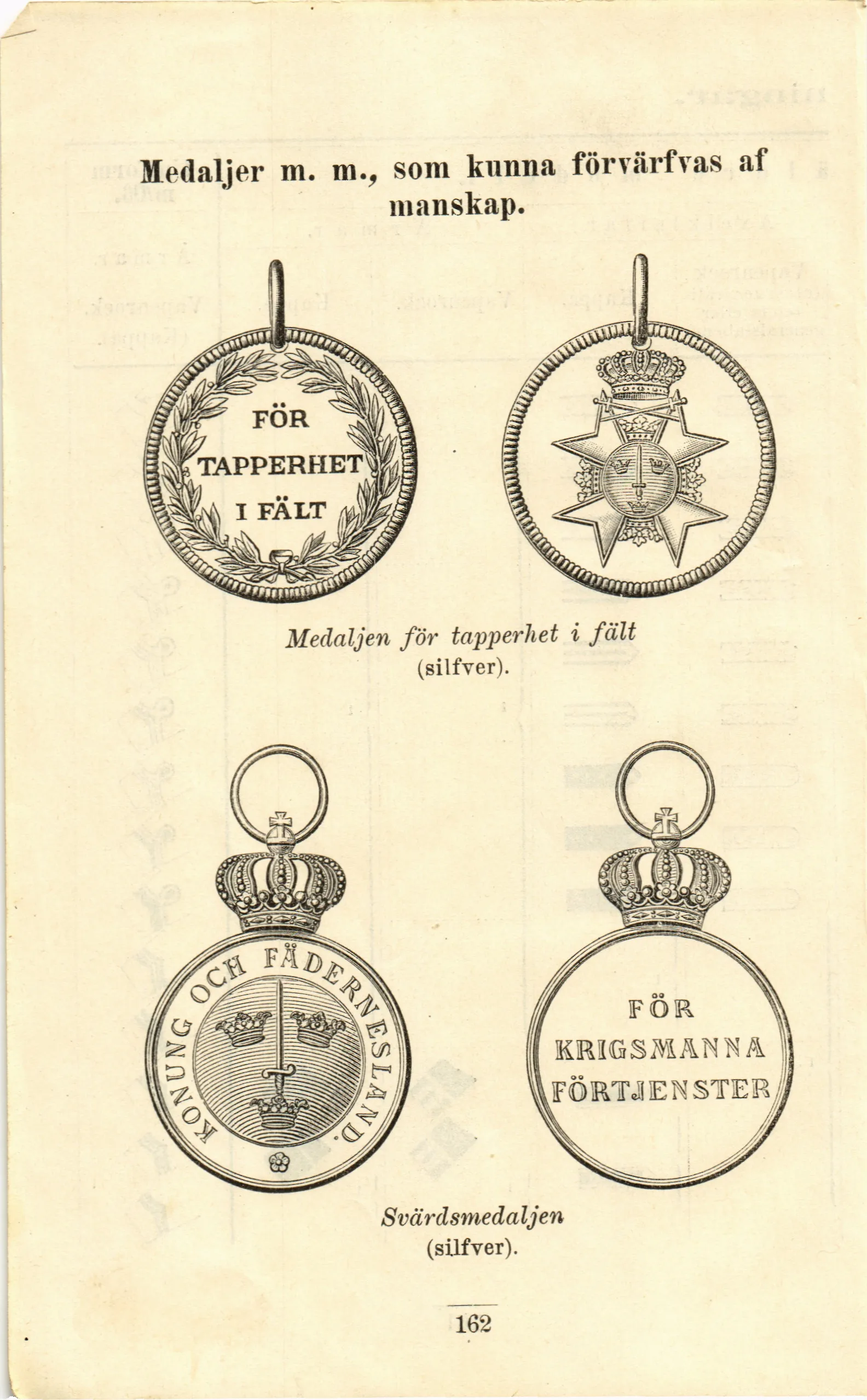 Skannad sida 172