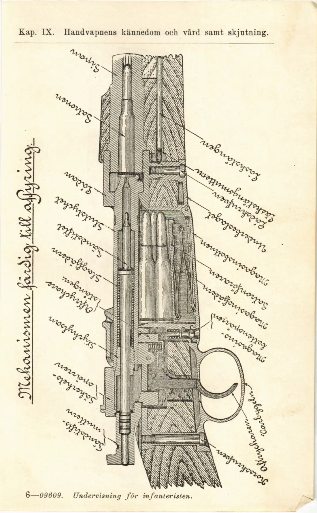 Originalsida 81