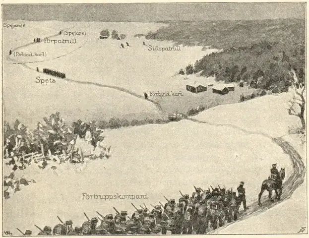Illustration, sida 48