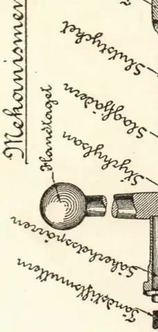 Illustration, sida 80