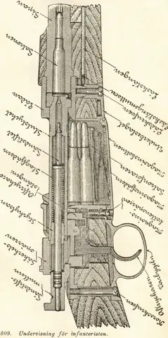 Illustration, sida 81