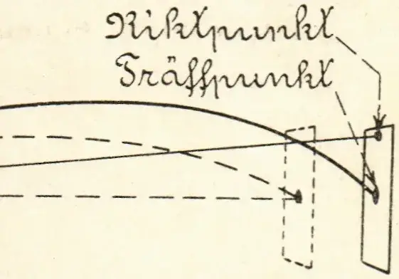 Illustration, sida 103