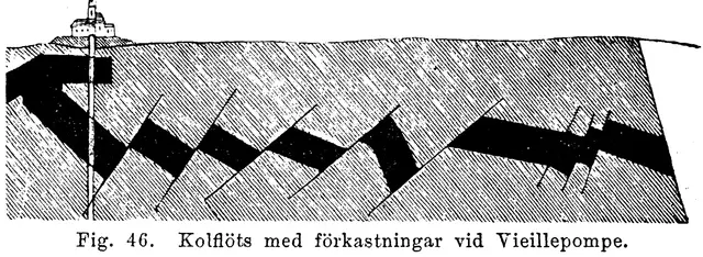 Illustration, sida 103