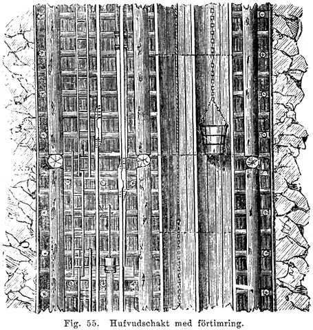 Illustration, sida 111