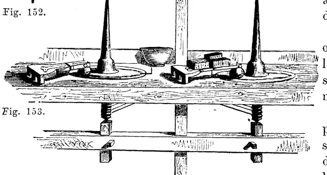 Illustration, sida 266