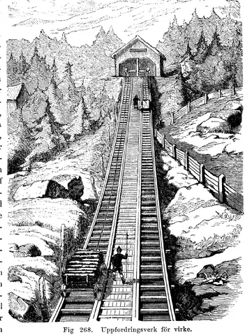 Illustration, sida 425