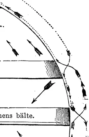 Illustration, sida 517