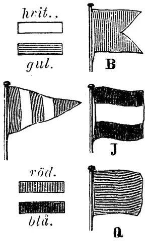 Illustration, sida 494