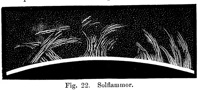 Illustration, sida 94