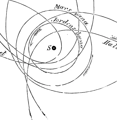 Illustration, sida 173