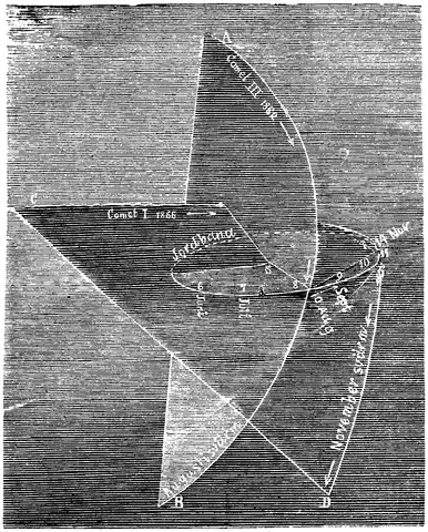 Illustration, sida 174