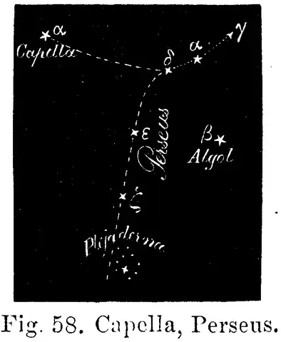 Illustration, sida 190