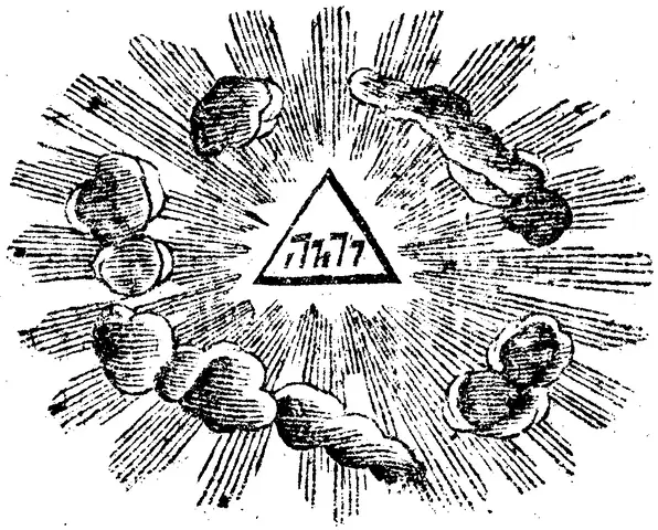 Illustration ur Verldsbyggnaden (1813), sida iii