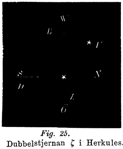 Illustration ur Färd genom verldsrymden (1879), sida 92