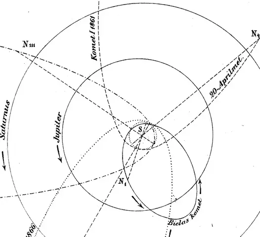 Illustration ur Färd genom verldsrymden (1879), sida 180