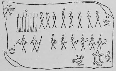 Illustration, sida 792